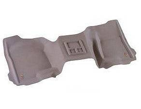 Nifty Floor Mats & Carpet Kits - Carpet Kits