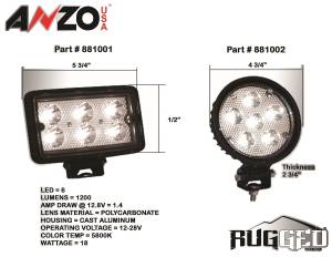 Anzo USA - Anzo USA 881001 Rugged Vision LED Fog Light - Image 2