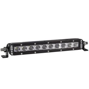 Anzo USA 881047 Rugged Vision Off Road LED Light Bar